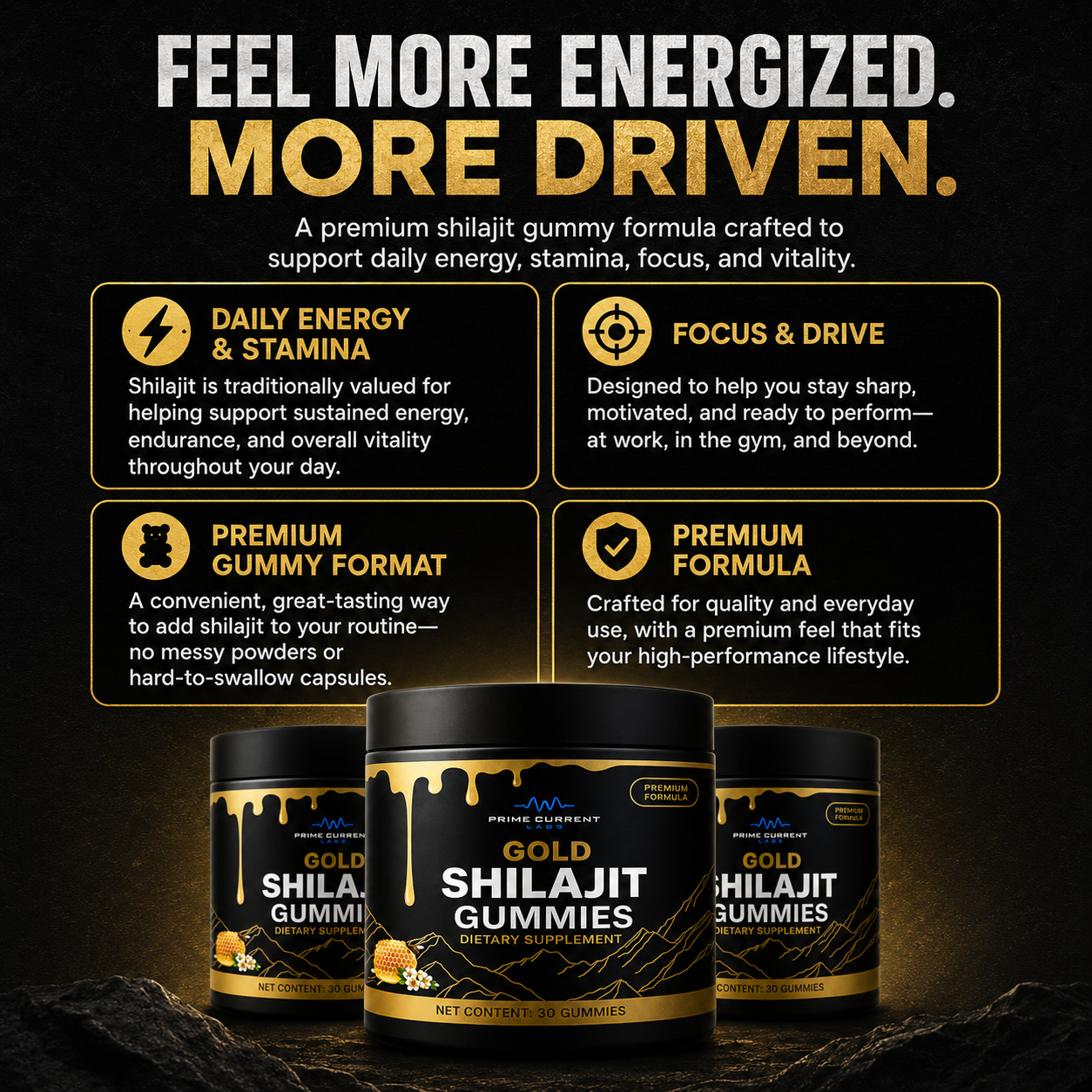Current Performance™ Performance Gummies.